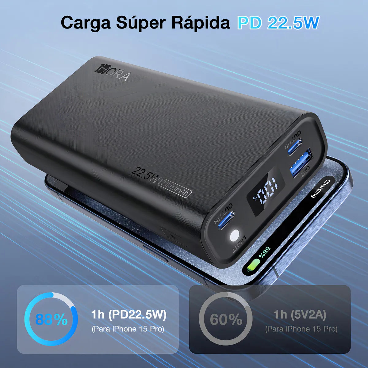 Power Bank Batería Portátil 20000mah Pd 22.5w Carga Rápida 1hora Gar158 Con 1 Puerto Salida USB 2 Puertos Entrada Salida Tipo C Con Linterna Incorporado de Luz Fuerte