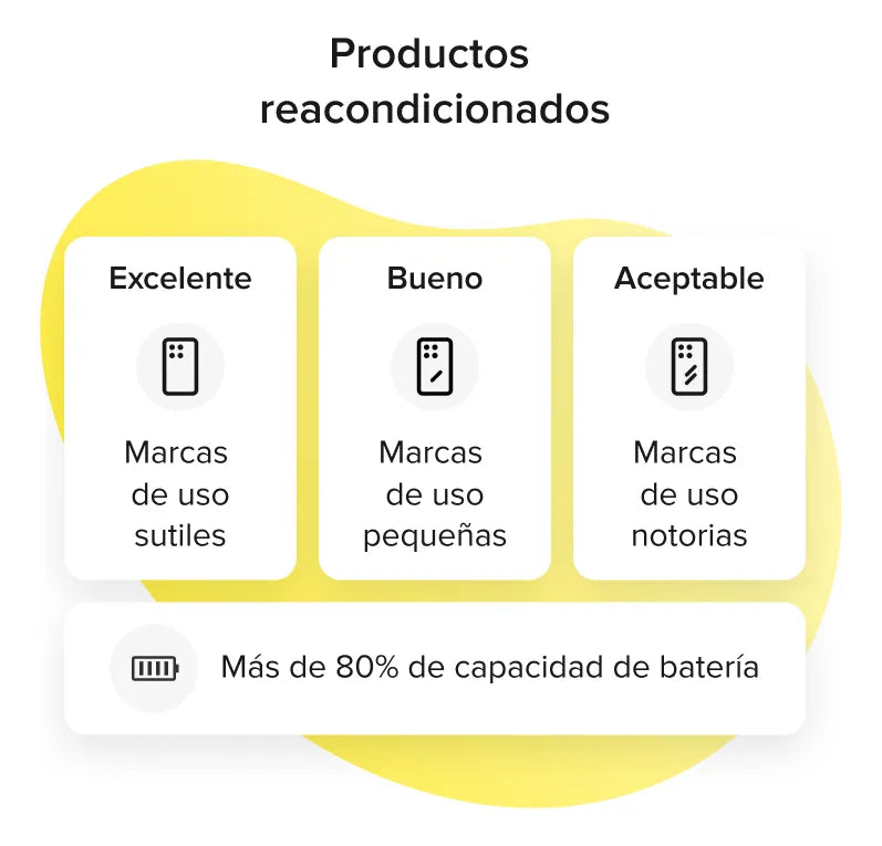 iPhone 13 mini 128 GB (product)red - Excelente (Reacondicionado)